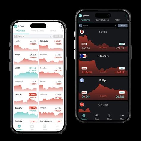 Image result for Pro Trading Platform