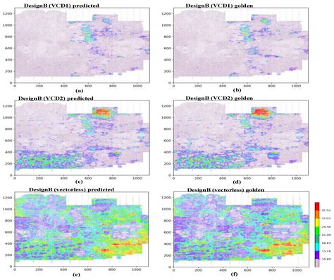 Fast Dynamic IR-Drop Prediction Using Machine Learning in Bulk FinFET ...