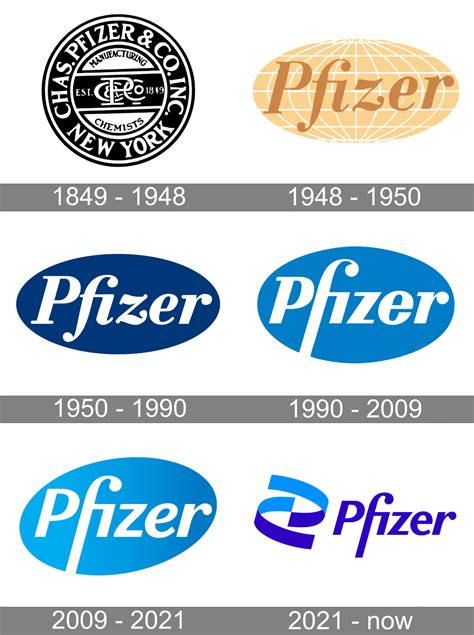 Pfizer Logo Transparent 的图像结果