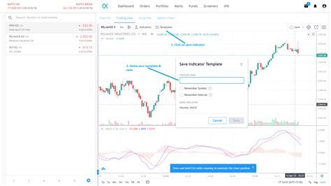 TradingView Chart — TradingView