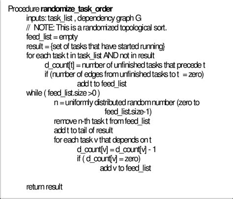 Image result for Randomizing Host Order