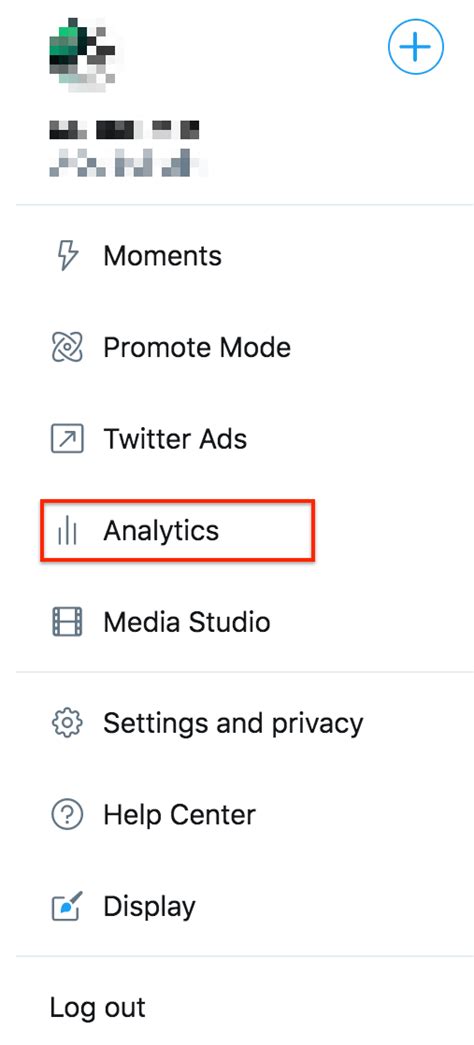 Twitter Analytics 的图像结果