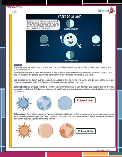 Proyecto Escolar Eclipses “El Día que amaneció dos veces” (1° y 2 ...