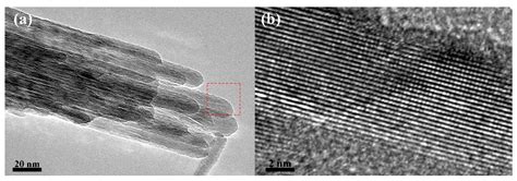Modification of TiO2 Nanowire Arrays with Sn Doping as Photoanode for ...