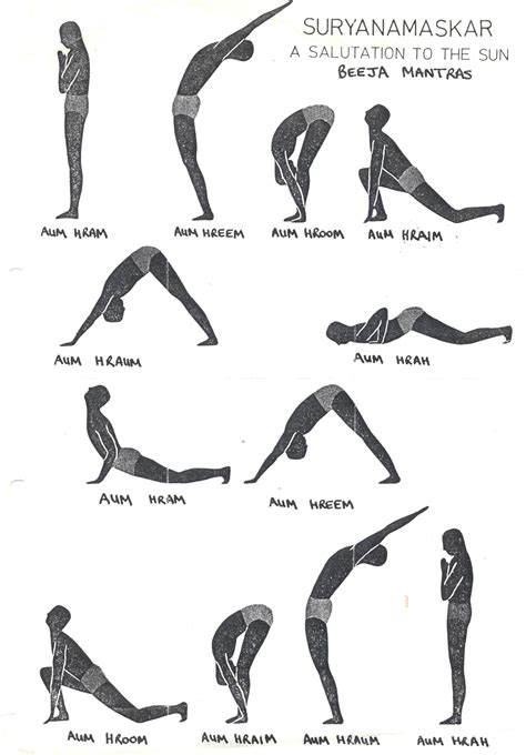 Surya Namaskar Mantra Surya Namaskar Mantra All The Mantras With