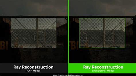 DLSS 4 Explained: Everything You Need to Know About Nvidia's Latest AI ...