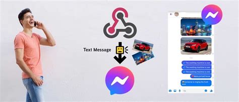 Image result for Facebook Send Message API