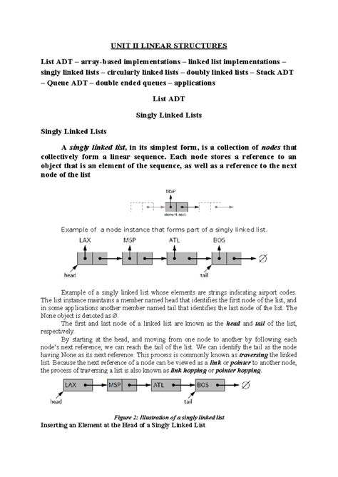 5.2 UNIT II Linear Structures - UNIT II LINEAR STRUCTURES List ADT ...