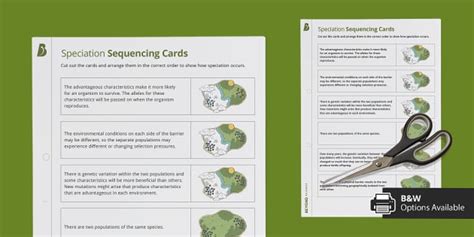 Speciation Sequencing Cards