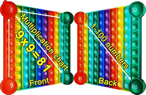 Proweber Multiplication Table Chart Square Pop Fidget Toys India | Ubuy