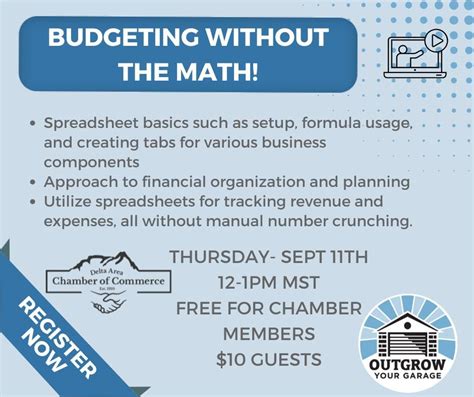 Budgeting without the Math: Spreadsheet Basics, 124 E 6th St, Delta, CO ...