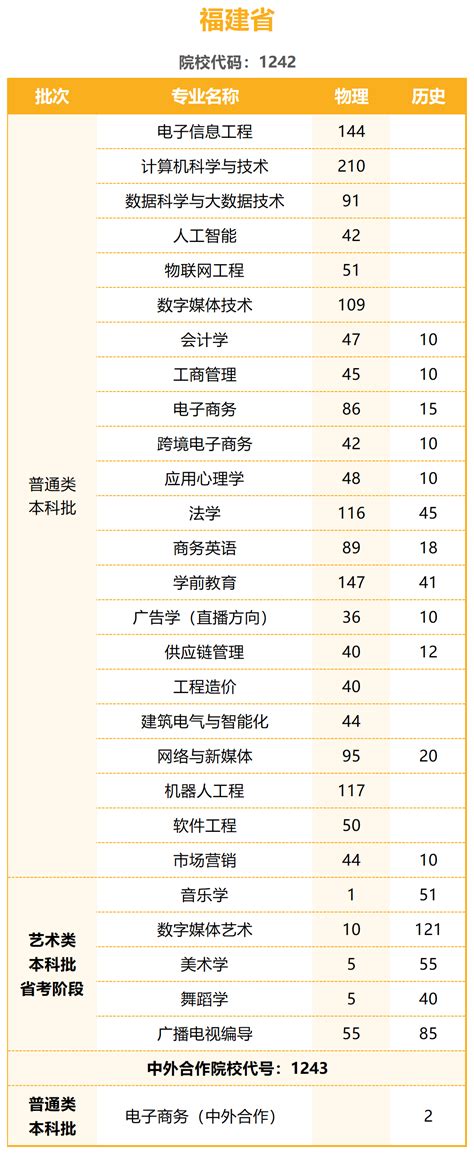 2023年广州市“阳光就业”高校毕业生系列招聘活动在我校越秀校区举办-广州医科大学新闻网