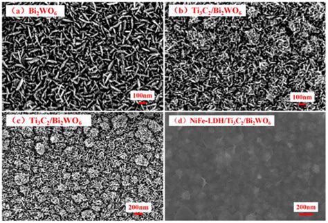 LDH/MXene Synergistic Carrier Separation Effects to Improve the ...