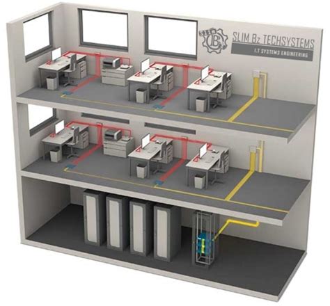 Structured Cabling Basics 的图像结果