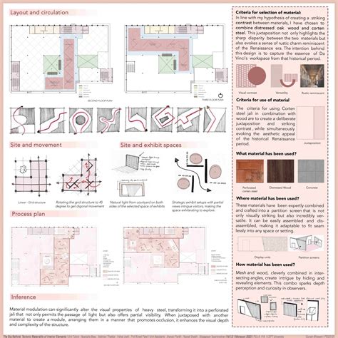 Unveiling Depth: Da Vinci's inventive realm | CEPT - Portfolio