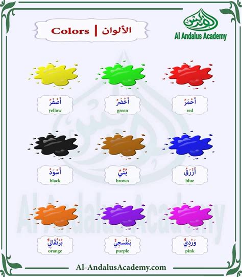 Teaching Arabic colours & activities - تعليم الألوان العربية وتمارين ...