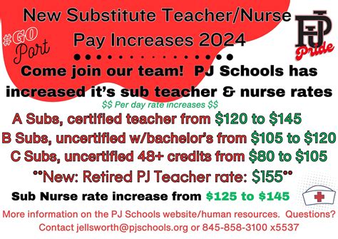 Welcome to Port Jervis City School District | Port Jervis Public School District