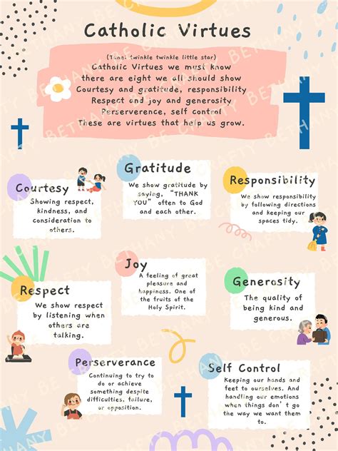 Catholic virtues – Artofit