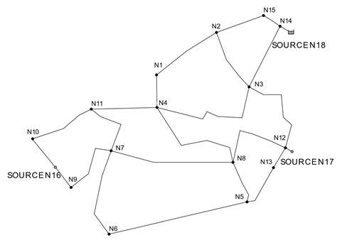 The Setpoint Curve as a Tool for the Energy and Cost Optimization of ...