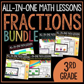Image result for 3 Grade Math Lessons