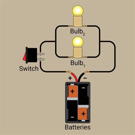 Parallel Bulb Connection 的图像结果