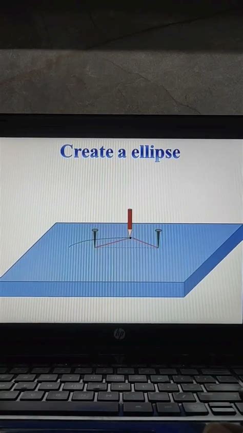 Image result for Drawing Ellipses with String