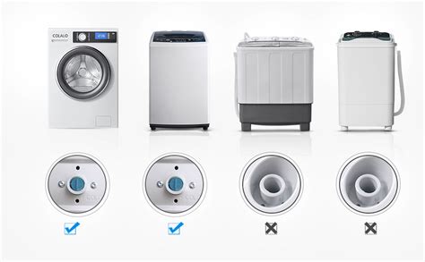 Image result for Washing Machine Water Connection