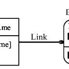 Information Model 的图像结果