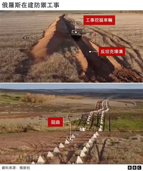 战争 的图像结果