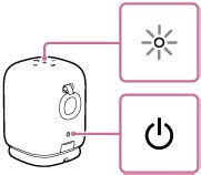 LinkBuds Speaker | Help Guide | Pairing and connecting with BLUETOOTH ...