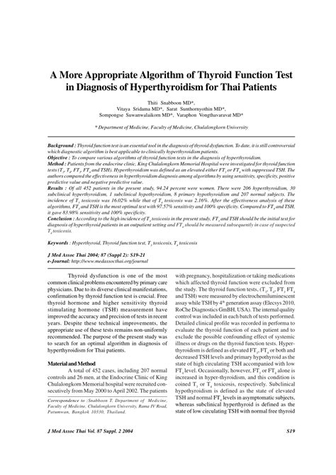 Image result for Thyroid Function Test Algorithm