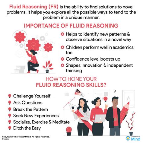 What is Fluid Reasoning & How to Improve Fluid Reasoning Skills?