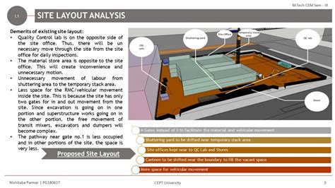 BIM & Lean Implementation on a Commercial Building | CEPT - Portfolio