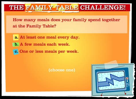Image result for The Table Challenge