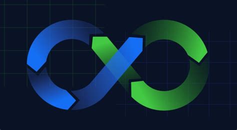 Essential 18 Interview Questions of DevOps - Tech Hyme