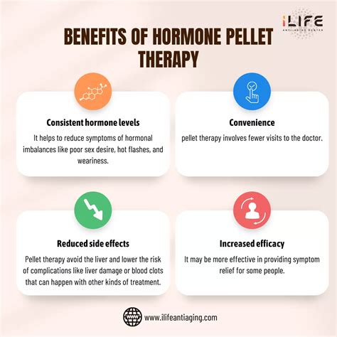 How Hormone Pellet Therapy Can Help You Feel Your Best – Houston, Tx ...
