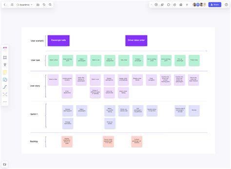 User Interface Design of User Story Map 的图像结果