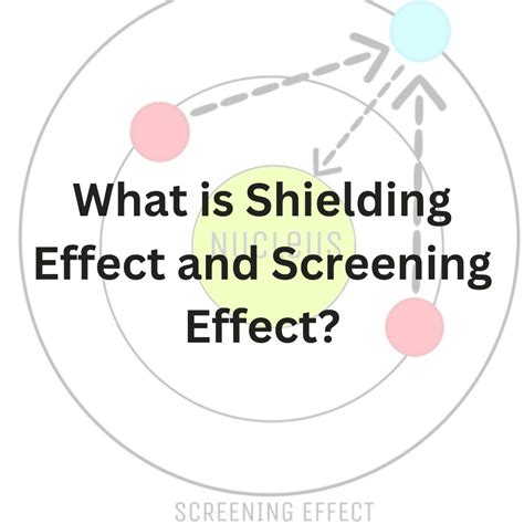 What is Shielding Effect and Screening Effect?