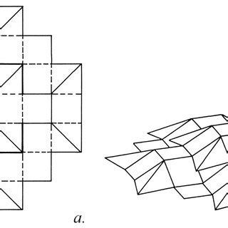 Flat Expanding Structure 的图像结果