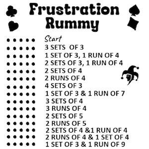 diy frustration rummy board template apk v2.9.10