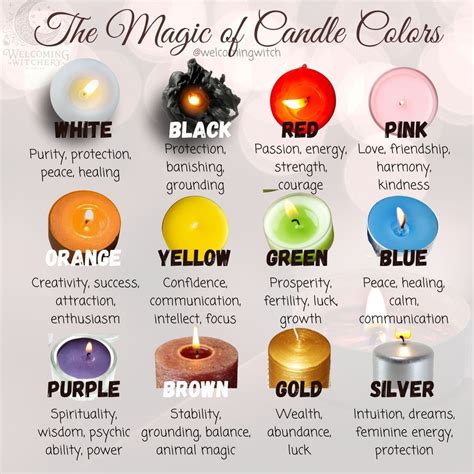 Welcoming Witch on Instagram: "Discover the power of candle colors in ...