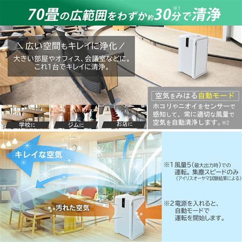 空気清浄効果イメージ
