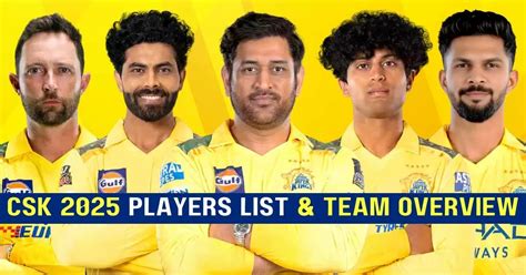 CSK Team 2025 Players List: Check Chennai Super Kings Squad, Captain ...
