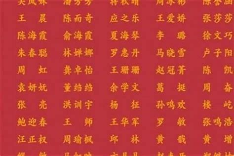 在网站上怎么给生辰八字缺火的孩子起名字?哪个靠谱? - 运势无忧