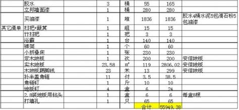 100平装修预算明细 100平装修多少钱-府居家装网