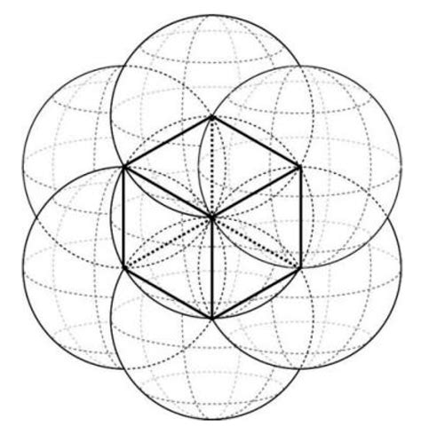 Imaging the Three-Dimensional Ionospheric Structure with a Blob Basis ...