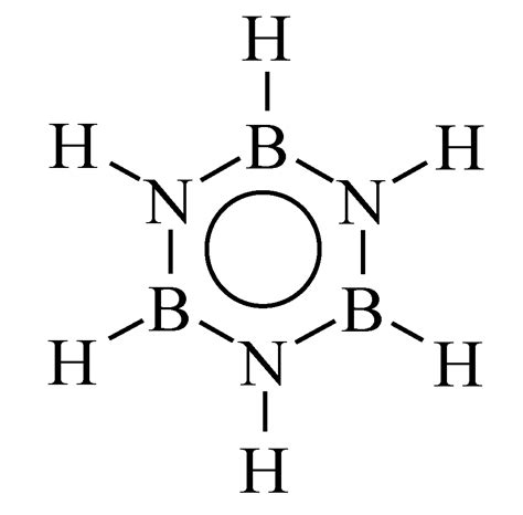 Polymer-Derived Boron Nitride: A Review on the Chemistry, Shaping and ...