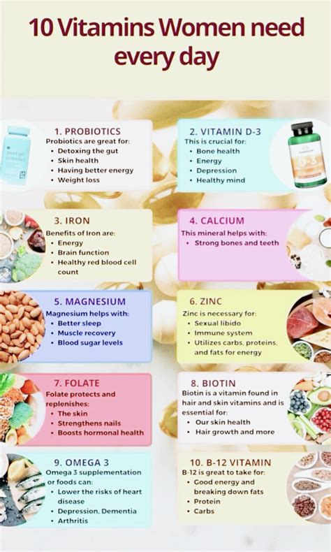 Best vitamins for women – Artofit