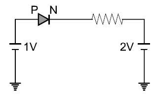 Find the current across the P-N junction diode shown the figure ...