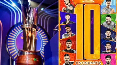 Pro Kabaddi League 12 Player Auction: Top Picks, Retentions ...